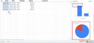 Google Sheets